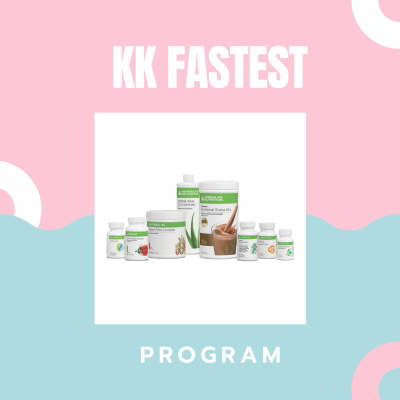 Fastest Program